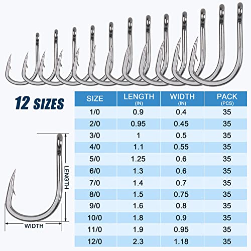 Saltwater Live Bait Fishing Hooks- 35pcs Inline Circle Hooks Catfish Bait Fish Hooks 2X Strong Stainless Steel Hooks for Big Game Fishing 1/0-12/0 - size: 6/0-35pcs