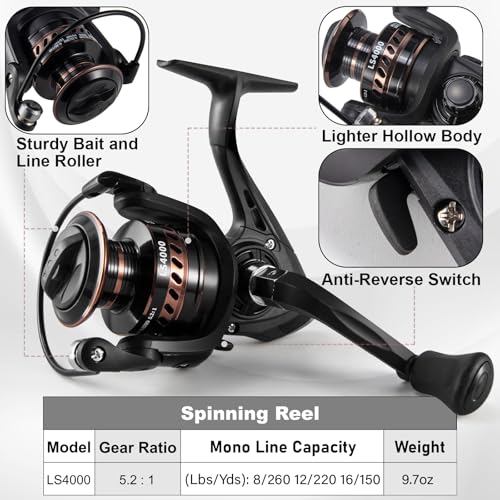 Alwonder Fishing Spinning Rod and Reel Combos, Carbon Fiber Telescopic Fishing Rod 4000 Spinning Reel Set Saltwater Freshwater with Jigs Spoon Spinner Sandeel Lures Line Gear Accessories Tackle - size: S - 1.8M/5.91FT