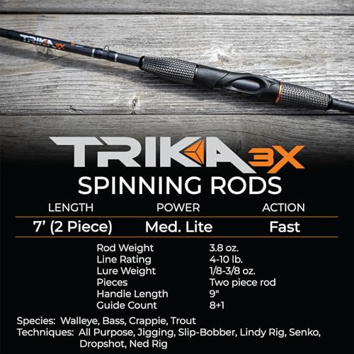 TRIKA 3X Carbon Rod Carbon Weave Rod for Extra Sensitive Vibration | Longer Casting | Lightweight Freshwater Fishing Pole - style: Spinning 7' Medium Lite/Fast 2 Pc.