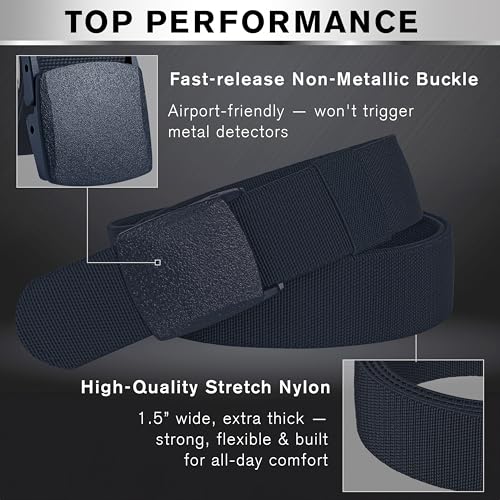 TECEUM Tactical Belt – Heavy-Duty & Quick Release – Military, Work, Rigger, Duty & Utility Belt for Men - color: Buckle 2 - Navy Blue, style: Small-for Waist 30"-36" (Length 45")