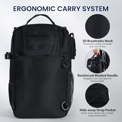 Goture Black Fishing Bag with Tackle Boxes, Crossbody Sling Tackle Backpack for Men, 20L Large Capacity Fits 3600 Trays, Durable Fishing Gear Storage, Best Fishing Gifts for Anglers - color: Black, style: 1680d Double-strand Pu Backpack + (3)3600 Trays