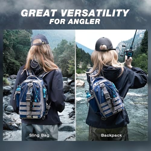 Ghosthorn Fishing Backpack with Tackle Boxes Fish Lip Gripper Pliers Lures Waterproof Tackle Bag with Rod Holder Fishing Gear - color: Blue, size: Standard