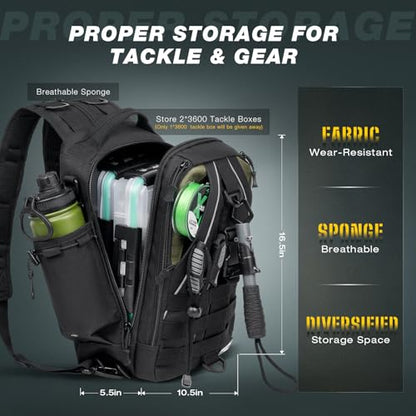 Ghosthorn Fishing Backpack with Tackle Boxes Fish Lip Gripper Pliers Lures Waterproof Tackle Bag with Rod Holder Fishing Gear - color: Black Set, size: Standard