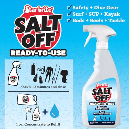 Salt Off Protector with PTEF (22-Ounce)