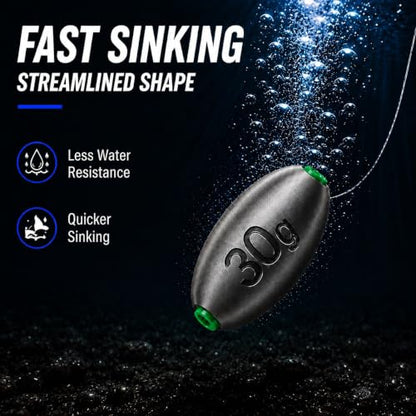 Egg Sinkers Fishing Weights, Oval Slip Sinkers Bullet Lead Fishing Weights for Freshwater Saltwater Tackle Set 1/8oz to 1oz - size: 1oz-30g-10pcs