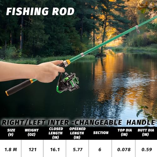 I00000 Fishing Rod and Reel Combos with Fiberglass Telescopic Fishing Pole - Spinning Reel Fishing Carrier Bag, Freshwater and Saltwater Fishing Rod Kit,Travel Fishing Kit for Bass Trout - color: Green