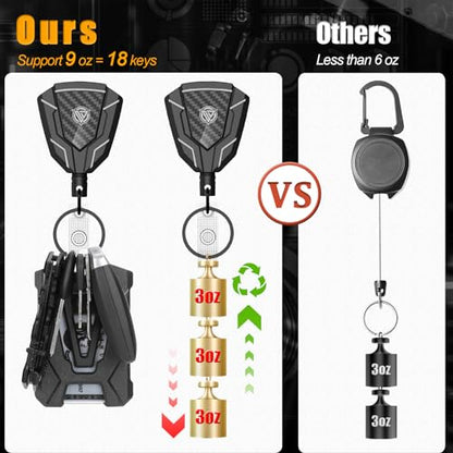Oaridey Retractable Badge Holder with Belt Clip, Heavy Duty Retractable Keychain with Tactical ID Card Holder (Holds 6 Cards) - 31.5” Retractable Badge Reel Key Chain - style: Badge Holder with Belt Clip