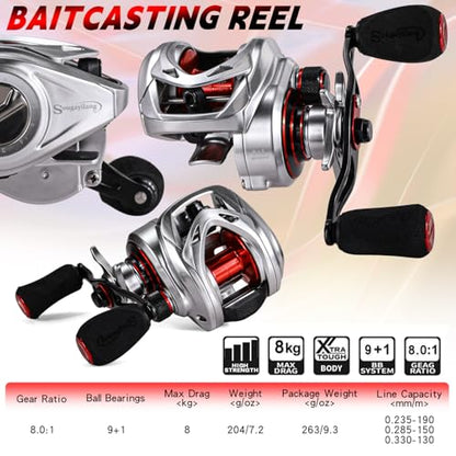 Sougayilang Baitcasting Reel – Lightweight Graphite Frame – 9 + 1 Anti-Reverse Ball Bearings, 8.0:1 High-Speed Gear Ratio Fishing Reel - color: Left-8.0:1