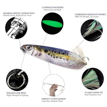 Magnum Flutter Spoon Deep Sea Jigging Fishing Lures, 7.5-9 Inch Large Hard Metal Sinking Trolling Casting Striper Fishing Spoon Baits for Striped Bass, Salmon, Walleye, Saltwater, Freshwater - color: C1 - 9" Classic - Herring