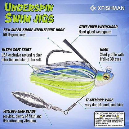 Swim-Jigs-for-Bass-Fishing-Lures Swimbait Underspin Swimming Bass Jigs 1/2 3/8 1/4 oz - color: Sexy Shad 2 Pack, size: 3/8 oz