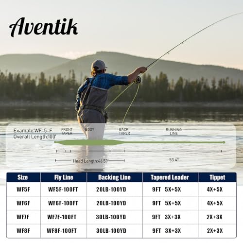 Aventik ProWeight WF Floating Fly Fishing Line Welded Loops Weight Forward Freshwater Trout Fly Line Kit WF 3 4 5 6 7 8 Low Stretch Slick Coating Accurate Casting - color: Grassgreen combo, size: 8F