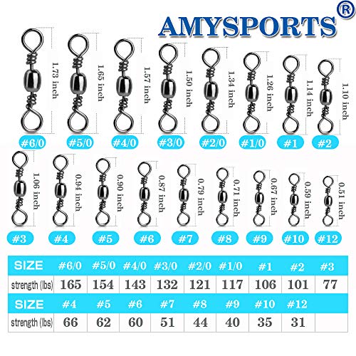 AMYSPORTS High Strength Fishing Swivels Barrel Solid Ring Barrel Fishing Swivel Rolling Fishing Tackle Line Connector Saltwater Freshwater Stainless Steel Accessories - size: Size4 (66lb) 50 pcs