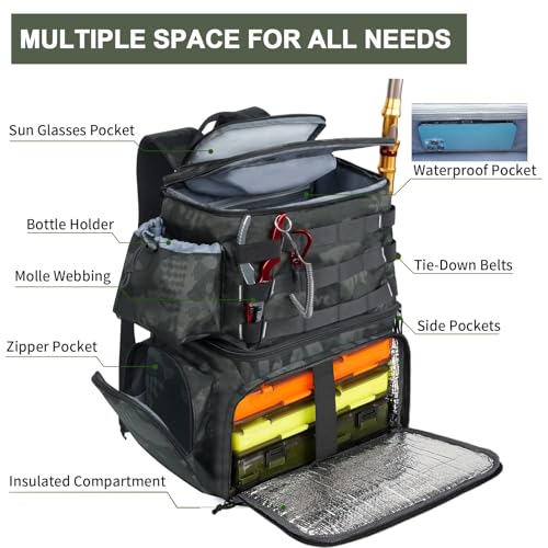 MATEIN Fishing Backpack, Water Resistant Tackle Storage Bag with Rod Holders & Cooler, Fishing Gifts for Men - color: Camouflage - Large