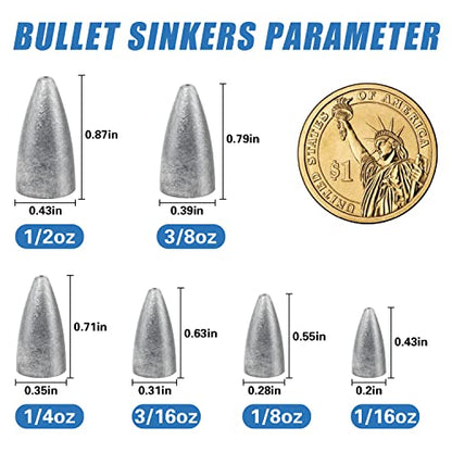 Fishing Weights Sinkers, 50pcs Bullet Fishing Sinkers Worm Weights Slip Sinkers Sliding Fishing Weight for Bass Fishing Pitching and Flipping Texas Rig Saltwater Freshwater Fishing Tackle - style: ‎1/16oz-50pcs