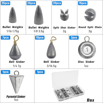 Fishing Sinker Weights Kit,100pcs Various Bass Casting Weight Removable Split Drop Shot Sinkers Pyramid Sinkers Disc Weights Catfish for Saltwater Freshwater Fishing