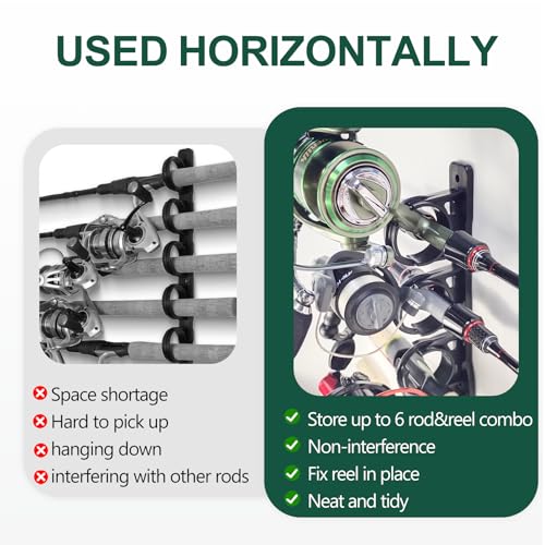 Aventik Vertical/Horizontal Fishing Rod Holder For Garage, Wall, Ceiling Holds Up To 6/12 Fishing Pole Holders (Green) - style: Green