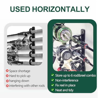Aventik Vertical/Horizontal Fishing Rod Holder For Garage, Wall, Ceiling Holds Up To 6/12 Fishing Pole Holders (Green) - style: Green