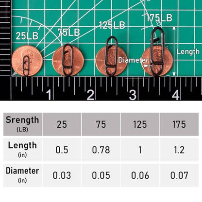 Dr.Fish Fishing Power Clips Stealth Stainless Steel Speed Lure Clips Quick Change Fishing Snap Connector Saltwater Freshwater Terminal Tackle - size: L-150LB-1"
