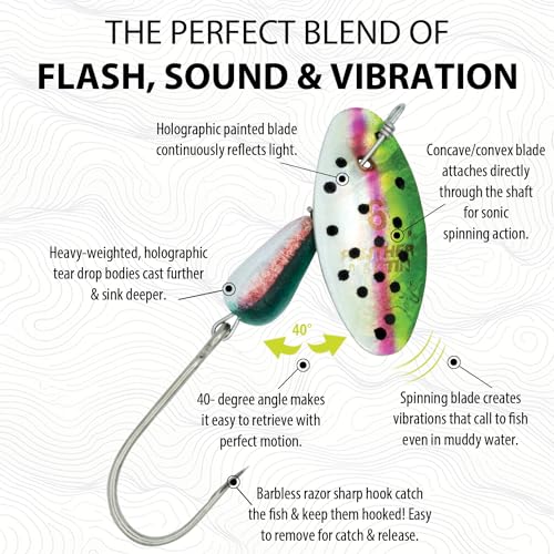 Panther Martin PM Single Hook Barbless Teardrop Spinners Fishing Lure Catches Trout, Perch, Crappie, Bluegill, Warmouth, Pumpkinseed & more - color: Barbless Rainbow Trout, size: 6 (1/4 oz.)