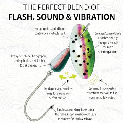 Panther Martin PM Single Hook Barbless Teardrop Spinners Fishing Lure Catches Trout, Perch, Crappie, Bluegill, Warmouth, Pumpkinseed & more - color: Barbless Rainbow Trout, size: 4 (1/8 oz.)