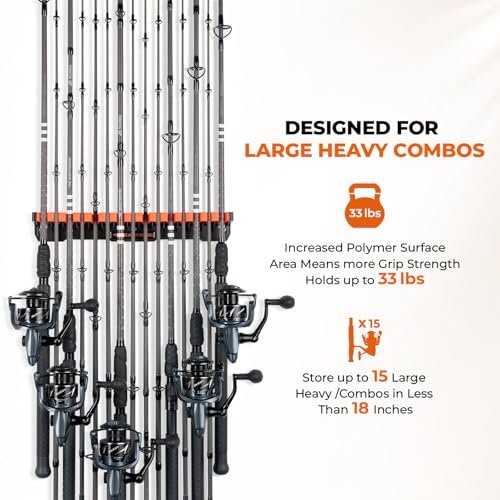 KastKing V15HD Heavy Duty Vertical Fishing Rod Holder – Wall Mounted Fishing Rod Rack, Store 15 Large Rods or Fishing Rod Combos in 18 Inches, Great Fishing Pole Holder and Rack, 2 Packs - color: Black - 2 Pack - Upgraded (Heavy Rod Combo, Store 30 rods)