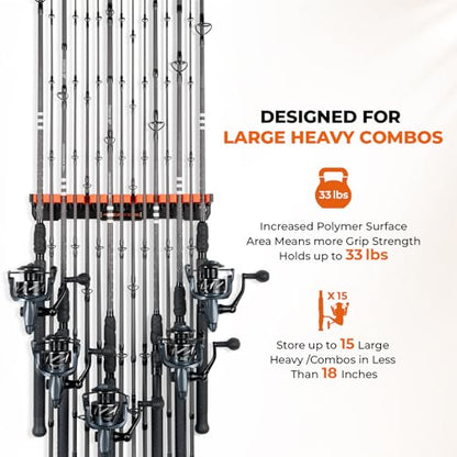 KastKing V15HD Heavy Duty Vertical Fishing Rod Holder – Wall Mounted Fishing Rod Rack, Store 15 Large Rods or Fishing Rod Combos in 18 Inches, Great Fishing Pole Holder and Rack, 2 Packs - color: Black - 2 Pack - Upgraded (Heavy Rod Combo, Store 30 rods)