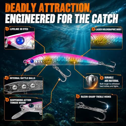 Fishing Lures Kit Crankbait Minnow Jerkbaits Popper Lures Shadllow Deep Diving Swimbaits Pencil Walleye Lures Artificial Hard Fishing Baits for Bass Trout Redfish Saltwater Freshwater - color: Suspending Minnow-8pcs