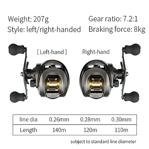 Baitcasting Reels, 8KG Max Drag Baitcaster Reels, 7.2:1 Gear Ratio Fishing Baitcasting Reel, 12+1 BB Bait Caster Reel, Low-Profile Fishing Reel with Compact Design Right Hand - color: Right Hand