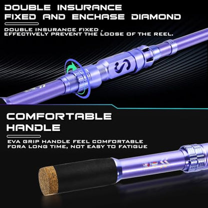 Sougayilang Fishing Rod and Reel Combos Carbon Fiber Telescopic Fishing Pole with Smooth Reel Combo Saltwater Freshwater Kit - color: Purple Rod and Reel 2Pack, size: 1.8m/5.91ft
