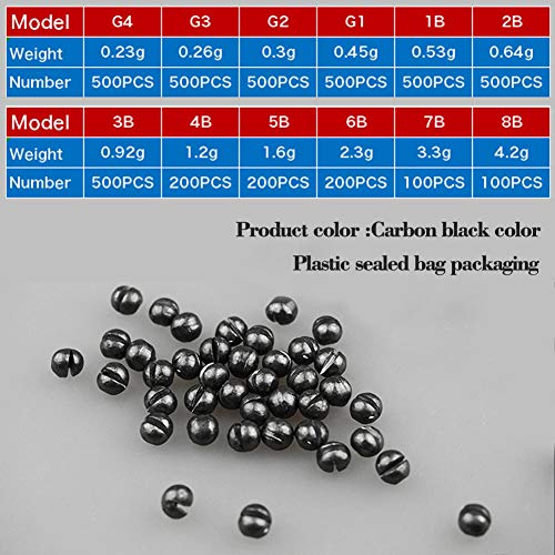 Fishing Sinkers and Weights,Removable Fishing Weights Split Shots Sinkers Carbon - Black 12 Size,Split Shot Fishing Weights - color: 0.23g/0.008oz 500pcs