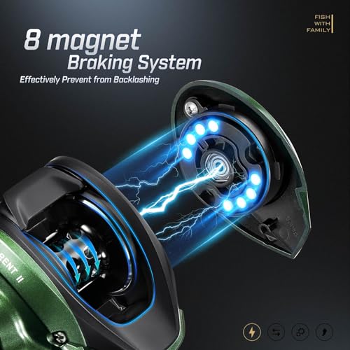 Piscifun Torrent II Baitcasting Reel, 20LB Drag, Magnetic Brake | Smooth casting, 6+1 bearings, 6.75 oz body, 6.6/8.1 ratios,low-profile body - color: Green-Right Hand Retrieve, size: 8.1:1 Gear Ratio