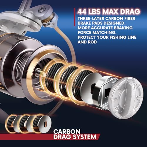 Long Shot Spinning Reel with Stainless Steel Gear, Heavy Tackle Saltwater Fishing Reel, 13+1BBS Smooth Surf Spinning Fishing Reel, 22KG/49Lbs Max Drag, Metal Trolling Reel Size 3000-6000 - size: Aston-3000