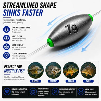 Egg Sinkers Fishing Weights, Oval Slip Sinkers Bullet Lead Fishing Weights for Freshwater Saltwater Tackle Set 1/8oz to 1oz - size: 1/4oz-7g-20pcs