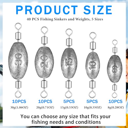 MorningRo 24/40 Pcs Fishing Trolling Weights Sinker Lead Fishing Inline Weights Egg Sinkers with Inner Swivels Saltwater Freshwater Gear Catfish Bass 1/4oz, 1/2oz 3/4oz,1oz, Mixed Size - color: 5 Size