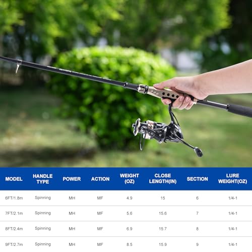 GOTURE Telescopic Fishing Rod and Reel Combos, Carbon Fiber Travel Fishing Pole, 9+1 BB Spinning Reel, Saltwater Freshwater Fishing Gear Kit with Braided Line, Lures, Carrier Bag for Bass Trout - color: 1 Rod & 1 Reel Spinning Fishing Combo - PC Fishing T