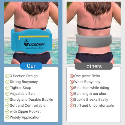 Swim Belt for Adults, Adjustable Flotation Belt,Water Aerobics Belt with Zippered Pocket,3-Section EPE Swimming Buoyancy Belt,Pool Exercise Equipment for Cross Training, Aqua Jogging - size: Small