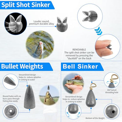 Fishing Sinker Weights Kit,100pcs Various Bass Casting Weight Removable Split Drop Shot Sinkers Pyramid Sinkers Disc Weights Catfish for Saltwater Freshwater Fishing