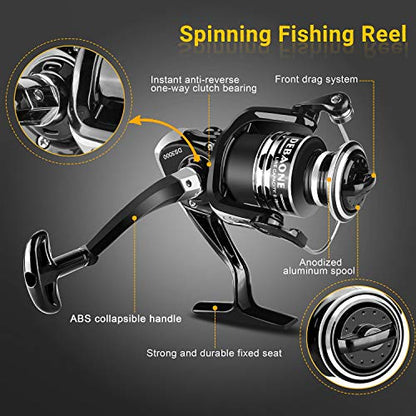 ShinePick Fishing Rod Kit, Telescopic Fishing Pole and Reel Combo Full Kit with Line Lures Hooks Carrier Bag for Travel Saltwater Freshwater Boat Fishing Beginners - color: 2.1M