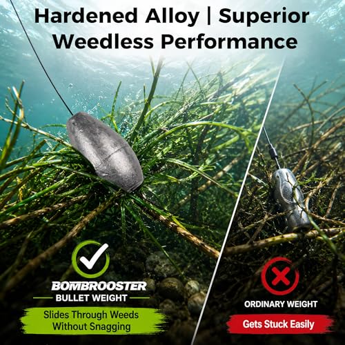 Lead Worm Weights, Bullet Fishing Sinkers for Texas Rig | 40/50 Pack Lead Worm Weights, Smooth Hole , Weedless Rig for Texas Rig and Finesse Bass Fishing 1/8 3/16 1/4 3/8oz - size: 1/4oz-50Pcs
