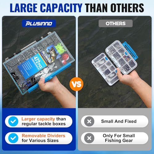472PCS Fishing Accessories Kit, Waterproof Tackle Box with Tackle Included, Fishing Gifts for Men Included Hooks, Weights, Pliers,Fishing Gear and Equipment for Bass Trout - color: 472PCS Fishing Tackle Kit