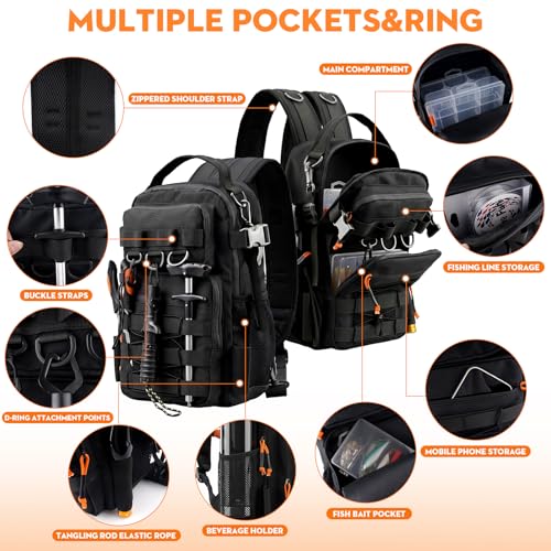 Fishing Backpack with Spinning Rod Reel Combos Tackle Box,Portable Travel Fishing Rods Kit,Fishing Sling Tackle Bag with Rod Holders,Fishing Gear Gifts for Men with Fishing Lures,Pliers