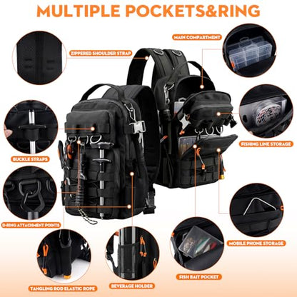 Fishing Backpack with Spinning Rod Reel Combos Tackle Box,Portable Travel Fishing Rods Kit,Fishing Sling Tackle Bag with Rod Holders,Fishing Gear Gifts for Men with Fishing Lures,Pliers