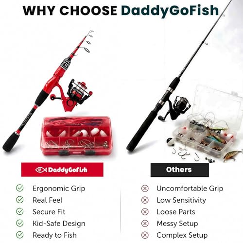 DaddyGoFish Spinning Fishing Rod and Reel Combo Set with Tackle Box | Kids Fishing Pole | Carbon Fiber Telescopic Fishing Rod Kit | Spinning Reel for Travel Saltwater Freshwater Fishing Gear Kit - color: Red