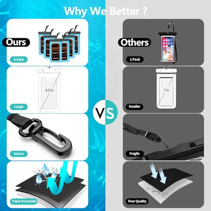 6 Pack 8.5“ Waterproof Cell Phone Pouch - Underwater Dry Bag Case Lanyard - Water Proof Clear Holder Protector for iPhone 17 16 15 Pro Max Plus Samsung Galaxy S25 S24 Ultra Note for Beach Swimming - color: 6 Pack Blue