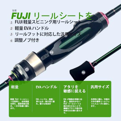 Teton 5'2"-6'6" BFS Fishing Rod Casting & Spinning, Ultra Light Rods, 40T Carbon Fiber Blank, Fuji Guides & Reel Seat, MF Fast Action, 2 Piece Travel Trout Lure Pole - size: Spin 5'10"-S-Fast-TTS510S