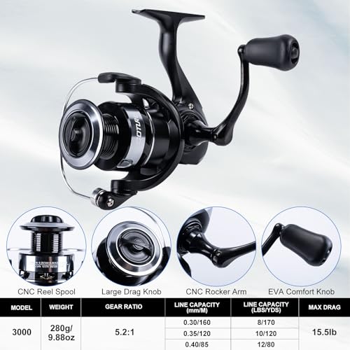 Goture Fishing Rod and Reel Combos-2PCS 2.5M Telescopic Fishing Pole+2PCS Spinning Reels with Carrier Bag, Telescopic Rod Reel Lures Kit for Starter Travel Saltwater Freshwater