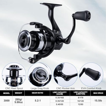 Goture Fishing Rod and Reel Combos-2PCS 2.5M Telescopic Fishing Pole+2PCS Spinning Reels with Carrier Bag, Telescopic Rod Reel Lures Kit for Starter Travel Saltwater Freshwater