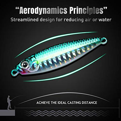 TRUSCEND Vibespinner Easy Catch Fishing Lures with BKK Hooks, Tail Spinner Baits with 4 Actions, Vibrating Swimming Flashing & Jigging for More Bites, Spoon Lures for Bass Trout Crappie Walleye Pike - color: D2-0.7oz-2.4"