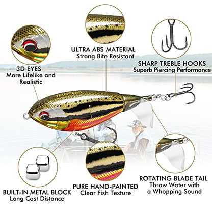 TRUSCEND Popobait Easy Catch Fishing Lures with BKK Hooks, Instant Startup, Longer Cast, Balanced Spray/Sound/Swim, Plopper Topwater Lures for Bass, Trout, Pike, Walleye, Freshwater Saltwater Fishing - color: B3-4.3",0.8oz