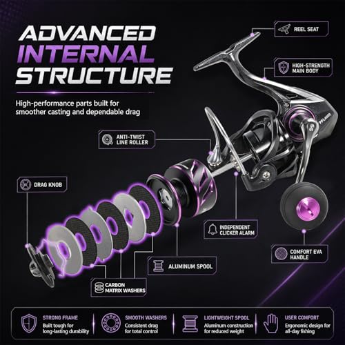 SOUGA Spinning Reel, Black Purple Metal Body Fishing Reel for Bass Pike Freshwater Light Saltwater, 9+1 BB, 5.2:1 Gear Ratio, CNC Aluminum Spool, Foldable Left Right Handle, EVA Knob,Size 1000-4000 - size: 2000